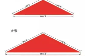 红领巾，怀旧童年的标志，这些知识你都知道吗？图片