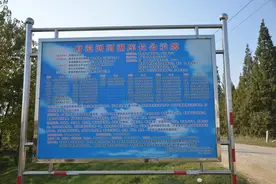 航拍：水库让府澴河变湖 “河湖库长”来了图片