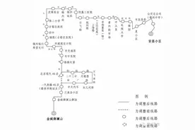 锦州9路公交车线路调整图片