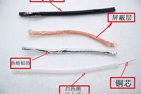 什么是75-3监控视频线图片