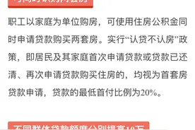 玩出新高度：公积金可同时购两套房图片