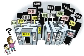 如何选择一个靠谱的教育培训机构？图片