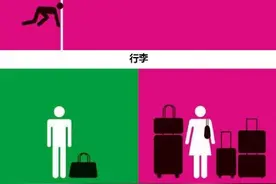 最全面的“男人和女人有什么区别” 这总结的也是没sei了！图片