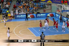 U19女篮世界杯：半决赛 美国vs日本 全场集锦！视频封面
