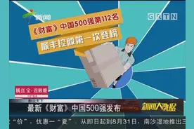 最新《财富》中国500强发布视频封面