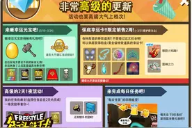 两天一夜 《街头篮球》新版本火热上线图片