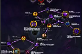 魔兽世界7.0：暗牧神器技能pvp天赋战场初探图片
