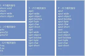 用机器学习检测Android恶意代码并分类图片