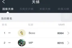 谁说国服无大腿 Newbee.Y Sccc登顶国服天梯图片