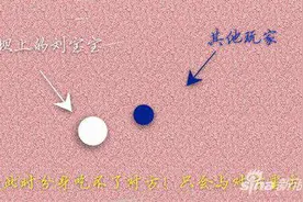 球球大作战如何解决分身和敌球重叠 高玩必看图片