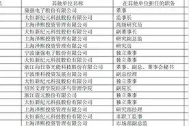 昔日“最牛私募”泽熙投资分崩离析：徐翔五名心腹集体离职图片