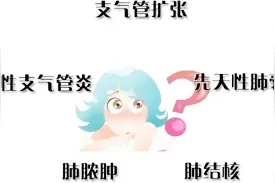 引起咯血的疾病有哪些？列举几种常见病因 对症分析即可大概辨别视频封面