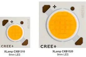 科锐新款高密度级CXB LED实现双倍流明输出图片