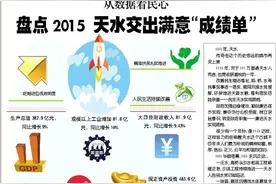 盘点2015 天水交出满意“成绩单”图片