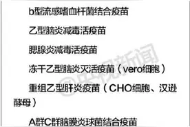 山东公布非法经营疫苗案查封疫苗品种名单图片