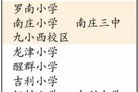 禅城31所小学对口7所初中！直升方案公布！图片