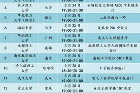 中广核2016年春季校招首批宣讲行程大曝光！图片