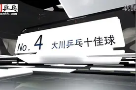 第2期 2015瑞典乒乓球公开赛 精彩十佳球TOP10 小胖许昕上演精彩大戏！图片