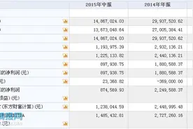 西格玛3月23日在新三板挂牌上市图片