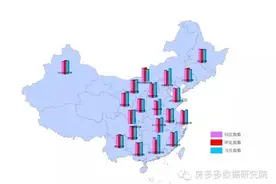 中国20个城市群规划名单公布 你家房子会升值吗？图片