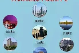 西安逛逛逛指南：2016年，西安将要开业的十大购物中心！图片