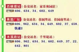 新年上班第一天，福利来啦！天津地铁换乘大全在此！图片