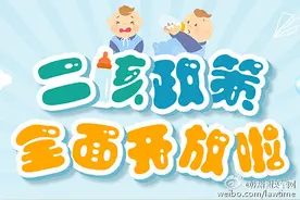 全面放开二孩最新政策2016图片