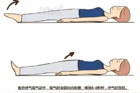 产后做7日简易操，轻松恢复好身材~图片