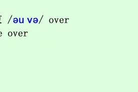 游戏结束的英文表达是什么？game over/geim əuvə/视频封面