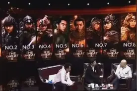 演员排名刘德华第1，鹿晗第2，接下来的排名竟让王思聪“疑惑”了视频封面