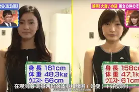 一女生吃下100个寿司 透视扫描看到胃恐怖的变化后全都吓坏了图片