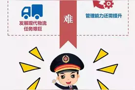 2016年呼铁局面临的机遇与挑战，你是否也在面对？图片