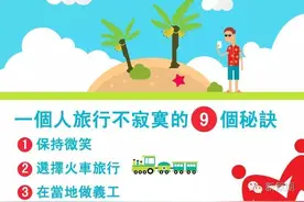 一个人旅行不寂寞的 9 个秘诀图片