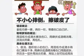 宝宝意外受伤正确处理方法，爸妈们迅速正确急救十分重要。图片