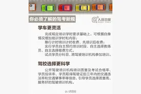 明天起，驾考新规正式实施！图片