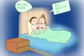 原来，这才是测试是否怀孕的最佳时间点，想好孕的妈妈不要错过了图片