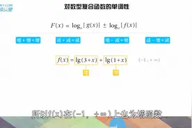 高中数学很难学？背好所有公式分就不会低！视频封面