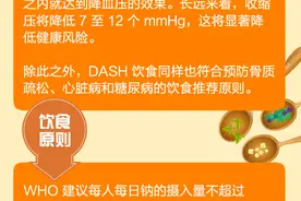 按照这个食谱吃，2周就能看到降压效果？！图片