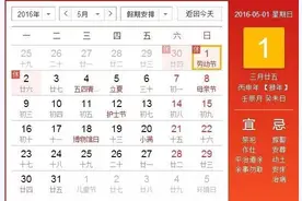 出行福利，25国，重庆办理签证最全攻略！图片