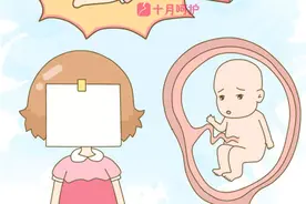 如何缓解孕期身体不适，可用这种“姿势”缓解图片