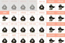 下周起，天津的好消息简直多到爆！爆！爆了！图片