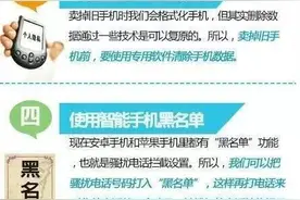 骚扰电话、短信的处理办法图片
