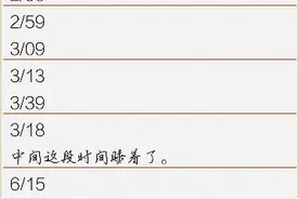 五分十五秒超快顺产全过程，无侧切，轻微撕裂，迎来7斤大宝贝图片