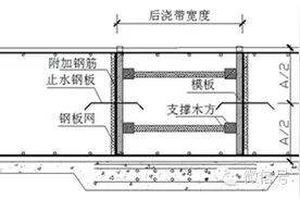 万科工程细部做法工艺标准.全套（首发，请勿转载）图片