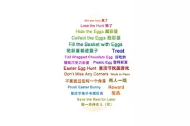 “复活节”找彩蛋——游戏攻略（中英文对照）图片