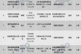 2016年1月进口化妆品质检：水芝澳、欧丽芙被点名图片