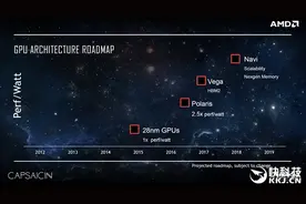 AMD下代新卡Vega 10规格首曝：HBM2显存杀到图片