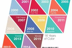 美色| PANTONE年度流行色2000-2016回顾图片