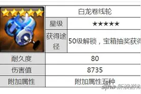 钓鱼发烧友安静的白龙卷线轮 亚马逊助手图片