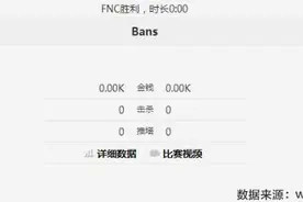 从老朋友到伤心人，FNC教会了我们什么？图片